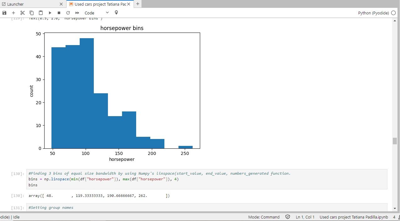 Used Cars Pricing - Data Wrangling Using Python in JupyterLite